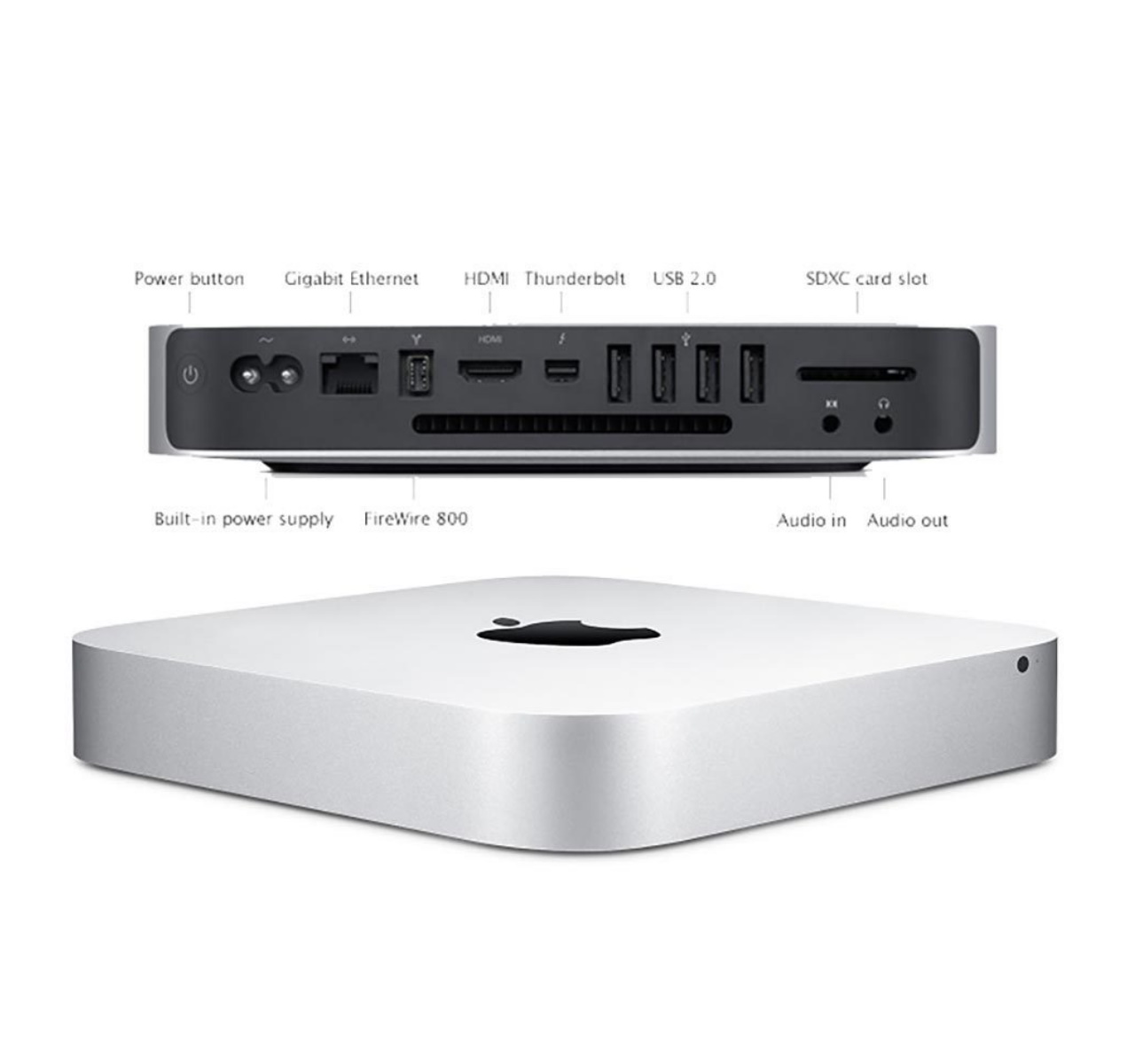 Apple Mac Mini CORE i5 3.1 Ghz 16GB 250GB SSD HDMI Thunderbolt USB 3 OS  Catalina